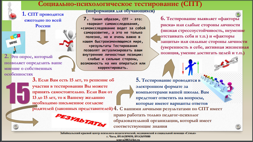 gr obuch
